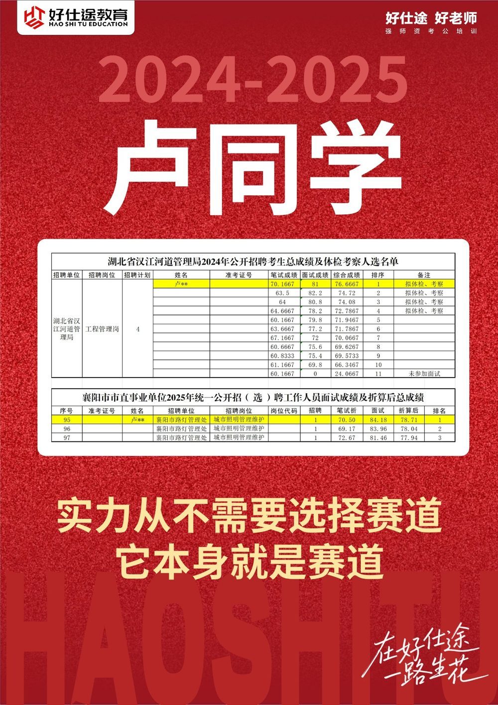 卢同学 上岸喜报