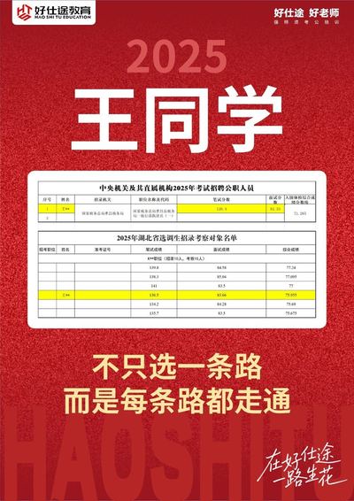 王同学 上岸喜报
