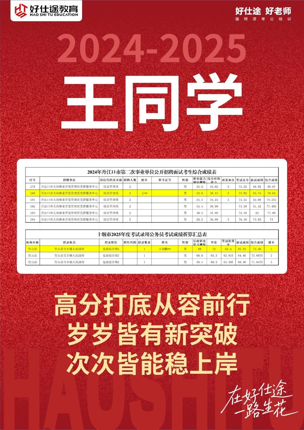 王同学 上岸喜报