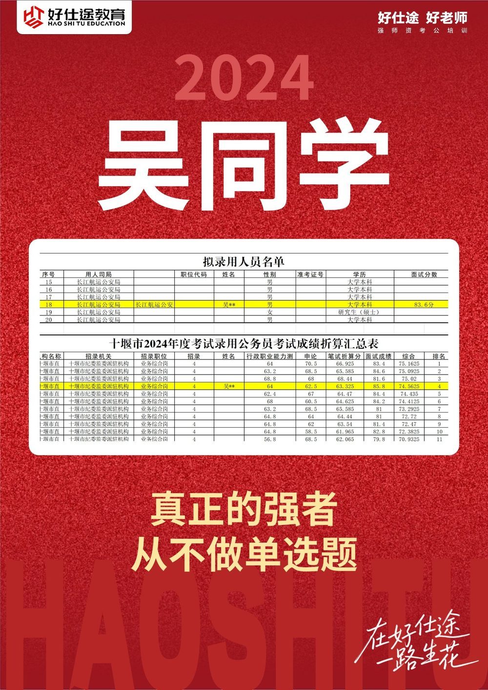 吴同学 上岸喜报