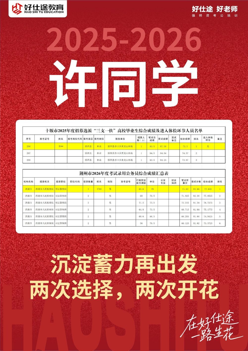 许同学 上岸喜报