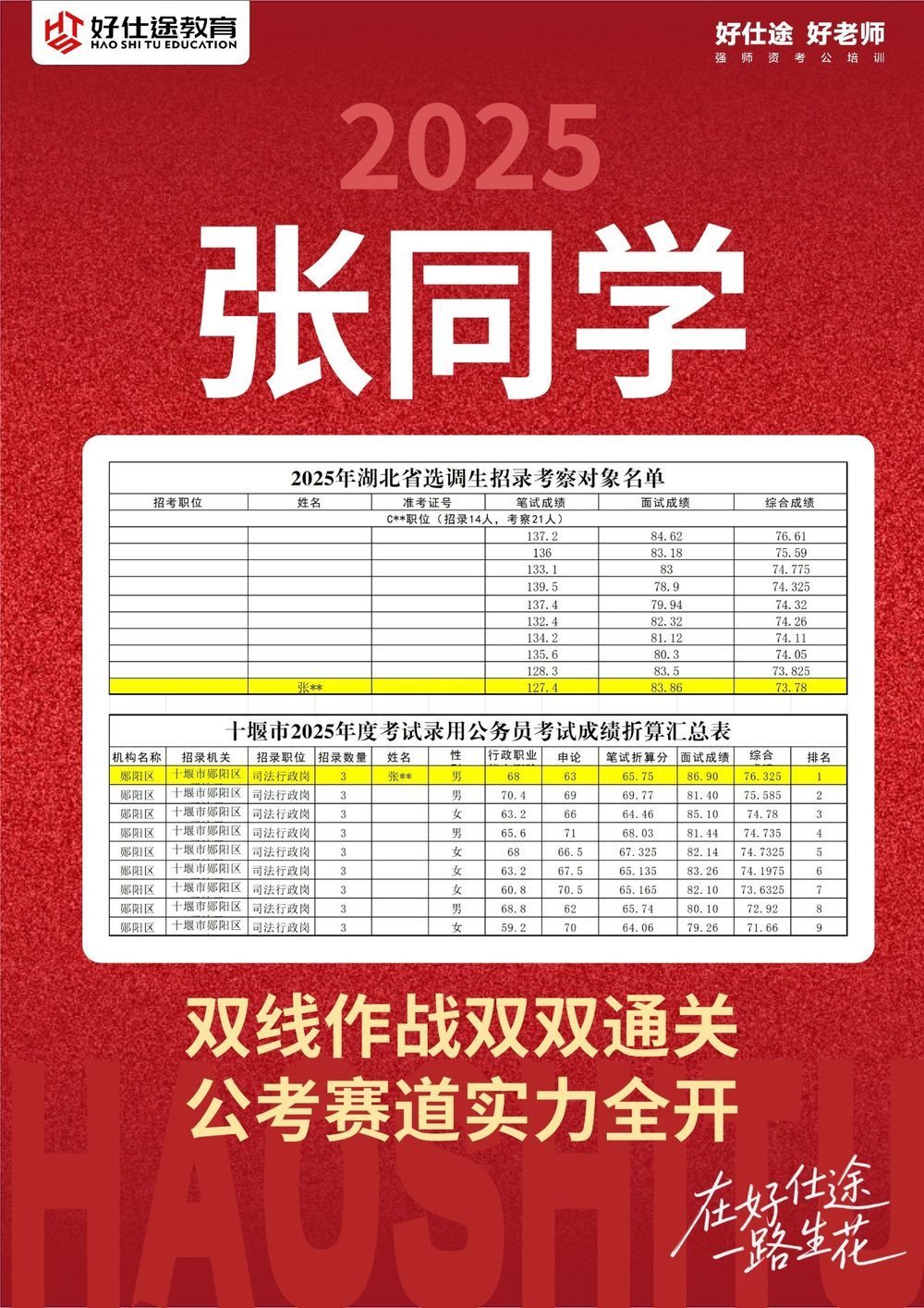 张同学 上岸喜报